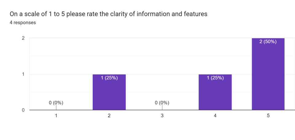 Chairman original logo